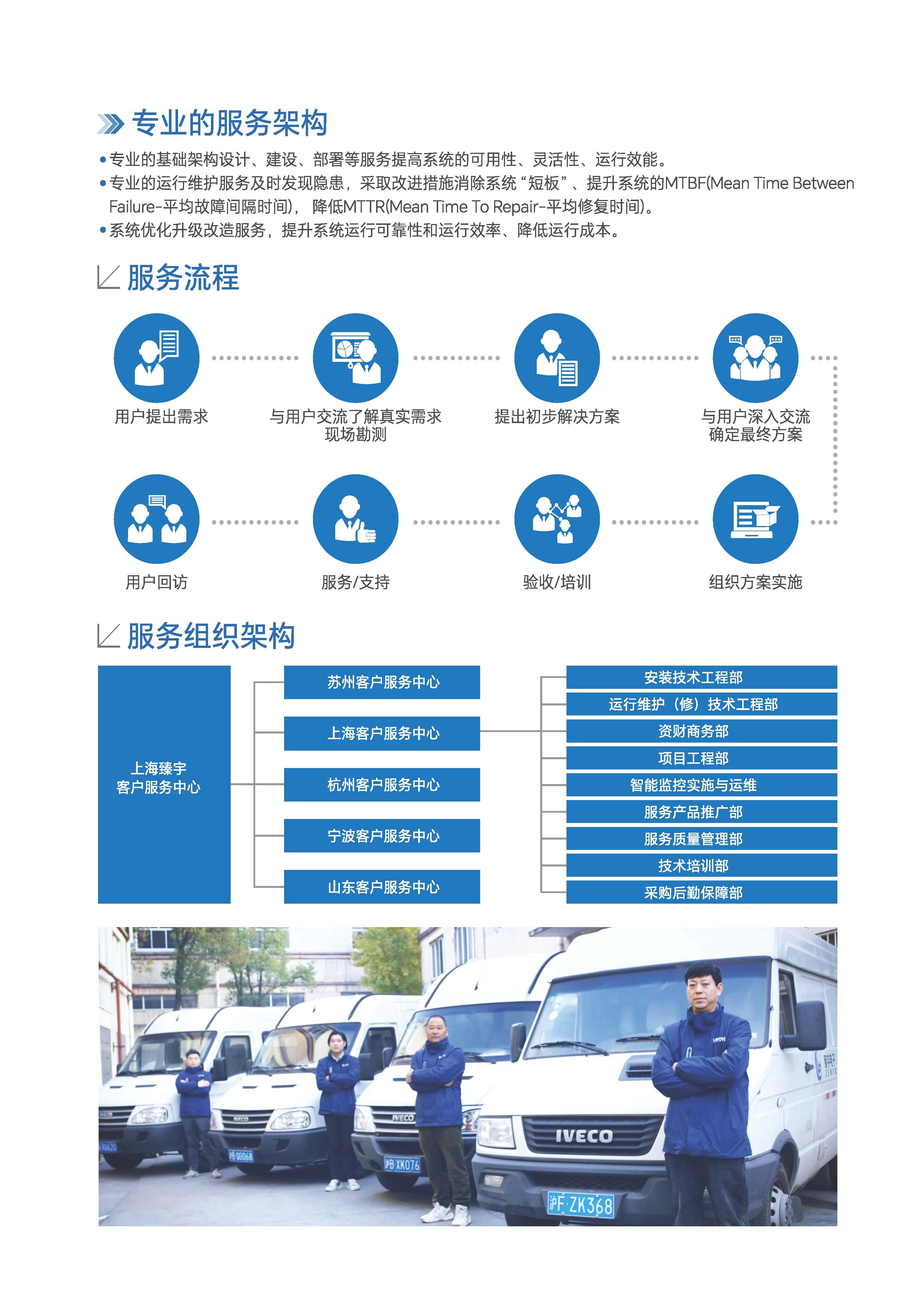 2025臻宇画册-竖版单页_页面_15_副本.jpg